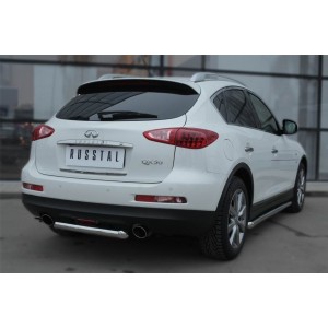 Руссталь IQXZ-001968 защита заднего бампера d63 (дуга) на Infiniti QX 50 2014-