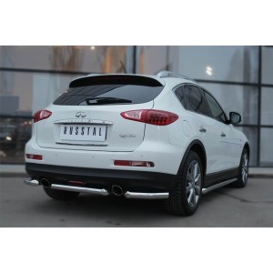 Руссталь IQXZ-001970 защита заднего бампера уголки d63(секции) на Infiniti QX 50 2014-