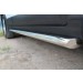 Руссталь CAPT-001745 пороги труба d63 (вариант 1) на Chevrolet Captiva 2013-