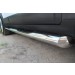 Руссталь CAPT-001748 пороги труба d76 с накладкой (вариант 1) на Chevrolet Captiva 2013-