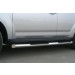 Руссталь CCT-0001771 пороги труба d76 с накладками (вариант 1) на Citroen C-Crosser 2007-2013