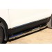 Руссталь FET-0013133 пороги труба d76 с накладками (вариант 3) на Ford Explorer 2012-