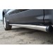 Руссталь FGT-0013802 пороги труба d63 (вариант 2) на Ford Kuga 2013-