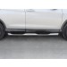 Руссталь HCRT-0022211 пороги труба d76 с накладкой (вариант 1) на Honda CR-V 2015 2.0