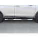 Руссталь HCRT-0022212 пороги труба d76 с накладкой (вариант 2) на Honda CR-V 2015 2.0