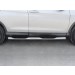 Руссталь HCRT-0022213 пороги труба d76 с накладкой (вариант 3) на Honda CR-V 2015 2.0