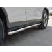 Руссталь HCRT-0022221 пороги труба d63 (вариант 1) на Honda CR-V 2015 2.0