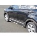 Руссталь HCRT-0024213 пороги труба d76 с накладкой (вариант 3) на Hyundai Creta 2016-