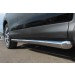 Руссталь HNT-0002241 пороги труба d76 (вариант 1) на Honda CR-V 2010-2012
