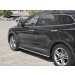 Руссталь HSFO-002734 пороги труба 75х42 овал с проступью на Hyundai Santa Fe Grand 2016-