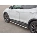 Руссталь HSFPO-002446 пороги труба 120х60 овал с проступью на Hyundai Santa Fe Premium 2015
