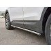Руссталь HSFPT-002450 пороги труба d42 секции (вариант 3) на Hyundai Santa Fe Premium 2015