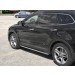 Руссталь HSFT-0027373 пороги труба d42 (вариант 3) на Hyundai Santa Fe Grand 2016-