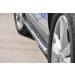 Руссталь HSO-000768 пороги труба d75х42 овал с проступью на Hyundai Santa Fe 2009-2011