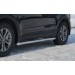 Руссталь HST-0007691 пороги труба d63 (вариант 1) на Hyundai Santa Fe 2009-2011