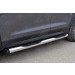 Руссталь HTT-0022342 пороги труба d76 с накладкой (вариант 2) на Hyundai Tucson 2015
