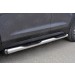 Руссталь HTT-0022343 пороги труба d76 с накладкой (вариант 3) на Hyundai Tucson 2015