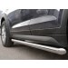 Руссталь HTT-0022351 пороги труба d63 (вариант 1) на Hyundai Tucson 2015