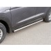 Руссталь HTT-0022352 пороги труба d63 (вариант 2) на Hyundai Tucson 2015