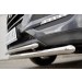 Руссталь HTZ-002229 защита переднего бампера d63 дуга-d42 дуга на Hyundai Tucson 2015