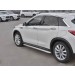 Руссталь IQX5L-0030823 пороги труба d63 с листом (лист нерж, проф. нерж) (вариант 3) на Infiniti QX50 2018- 