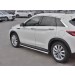 Руссталь IQX5O-003080 пороги труба 120х60 овал с проступью на Infiniti QX50 2018- 