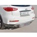 Руссталь IQX5Z-002356 защита заднего бампера d63 дуга на Infiniti QX50 2016