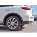Руссталь IQX5Z-002358 защита заднего бампера уголки d63 секция на Infiniti QX50 2016