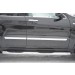 Руссталь JGT-0011963 защита порогов d76 с накладкой (вариант 3) на Jeep Grand Cherokee 2012