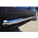 Руссталь KIT-0012691 пороги труба d76 с накладкой (вариант 1) на KIA Sorento 2012-