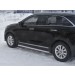Руссталь KSPL-0031401 пороги труба d42 с листом (лист алюм, проф. нерж) (вариант 1) на Kia Sorento Prime 2018-