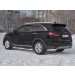 Руссталь KSPZ-003142 защита заднего бампера уголки d63 секции на Kia Sorento Prime 2018-
