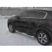 Руссталь KST-003187 пороги труба d76 с накладкой (вариант 3) на Kia Sportage 2018-