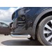 Руссталь KSZ-002283 защита переднего бампера d63 секция на KIA Sportage 2016-