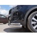Руссталь KSZ-002286 защита переднего бампера d63 секция-d42 уголки на KIA Sportage 2016-