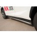 Руссталь LNXT-0021411 пороги труба d63 (вариант 1) на Lexus NX200t F Sport 2015-