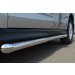 Руссталь MAST-0013241 пороги труба d63 (вариант 1) на Mitsubishi ASX 2012-