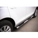 Руссталь MC7T-0006442 пороги труба d76 с накладками (вариант 2) на Mazda CX-7 2010-2013