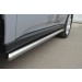 Руссталь MRT-0010533 пороги труба d63 (вариант 3) на Mitsubishi Outlander 2012-