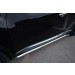 Руссталь NJ4T-000884 защита порогов d63 на Nissan Juke 4х4 2010-
