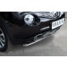 Руссталь NJ4Z-000880 защита переднего бампера d63 (дуга) на Nissan Juke 4х4 2010-
