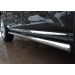 Руссталь NMT-0103113 пороги труба d63 (вариант 3) на Nissan Murano 2010-