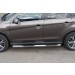 Руссталь P48T-0005351 пороги труба D76 с накладками (вариант 1) на Peugeot 4008 2012-