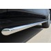 Руссталь PATT-001732 защита порогов d42 на Nissan Patrol 2014-