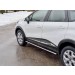 Руссталь RKPO-002467 пороги труба 75х42 овал с проступью на Renault Kaptur 2016