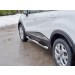 Руссталь RKPT-0024652 пороги труба d76 с накладкой (вариант 2) на Renault Kaptur 2016