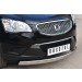 Руссталь SAZ-001423 защита переднего бампера 75х42 (дуга) на SsangYong Actyon 2010-2013