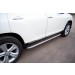 Руссталь THL-000750 пороги труба d42 с листом на Toyota Highlander 2010-2013