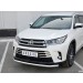 Руссталь THRZ-002615 защита переднего бампера d63 секции на Toyota Highlander 2017