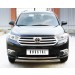 Руссталь THZ-000731 защита переднего бампера d75х42 на Toyota Highlander 2010-2013